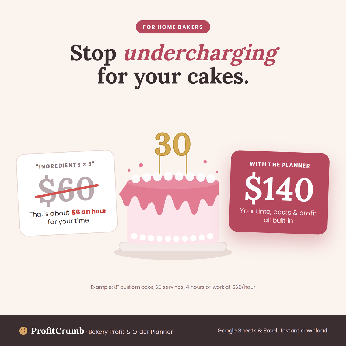 Bakery Profit & Order Planner
