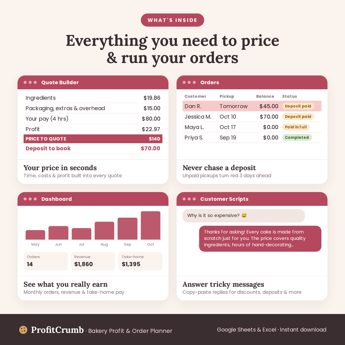Bakery Profit & Order Planner