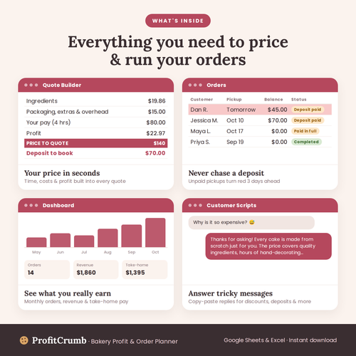 Bakery Profit & Order Planner